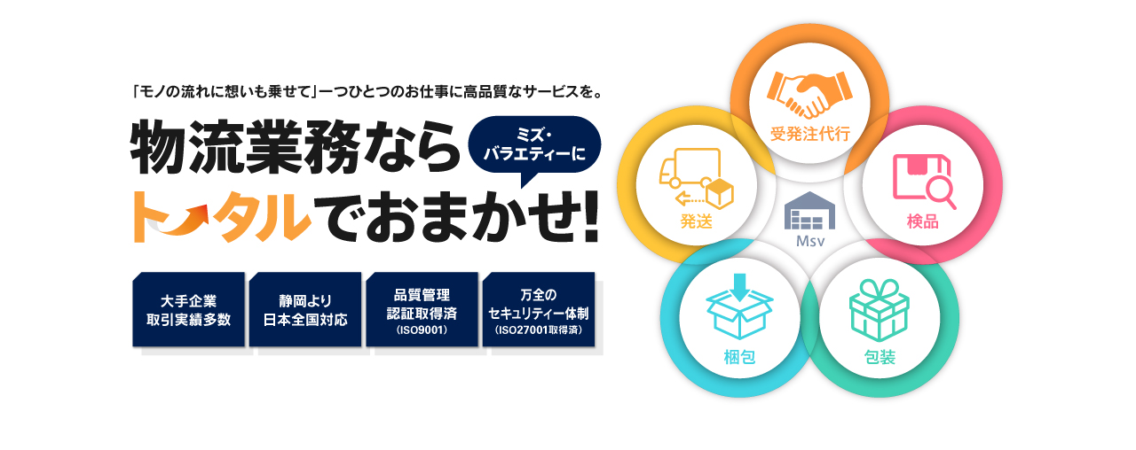 物流倉庫｜検品・包装・梱包・発送