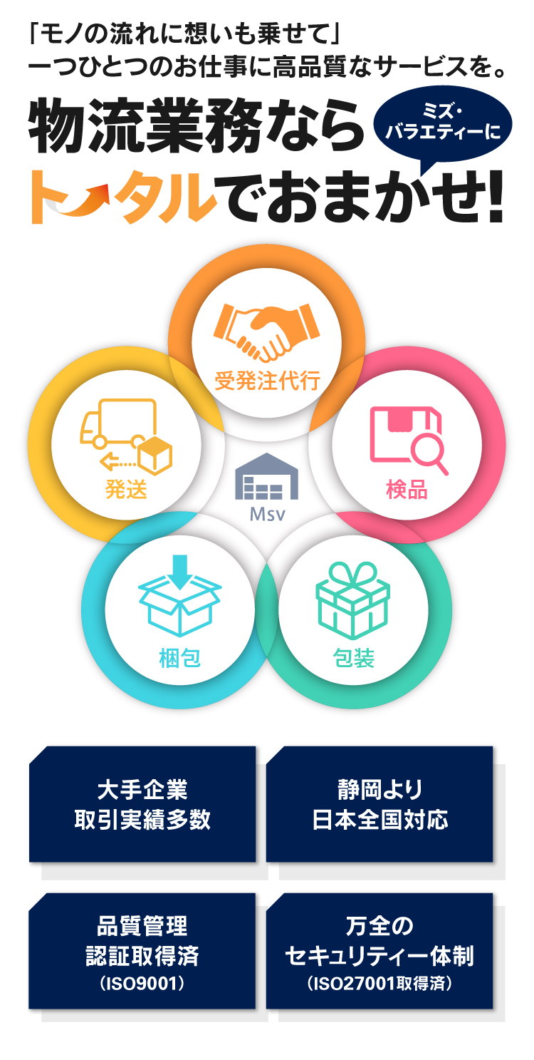 物流倉庫｜検品・包装・梱包・発送